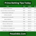 my bet tips today predictions